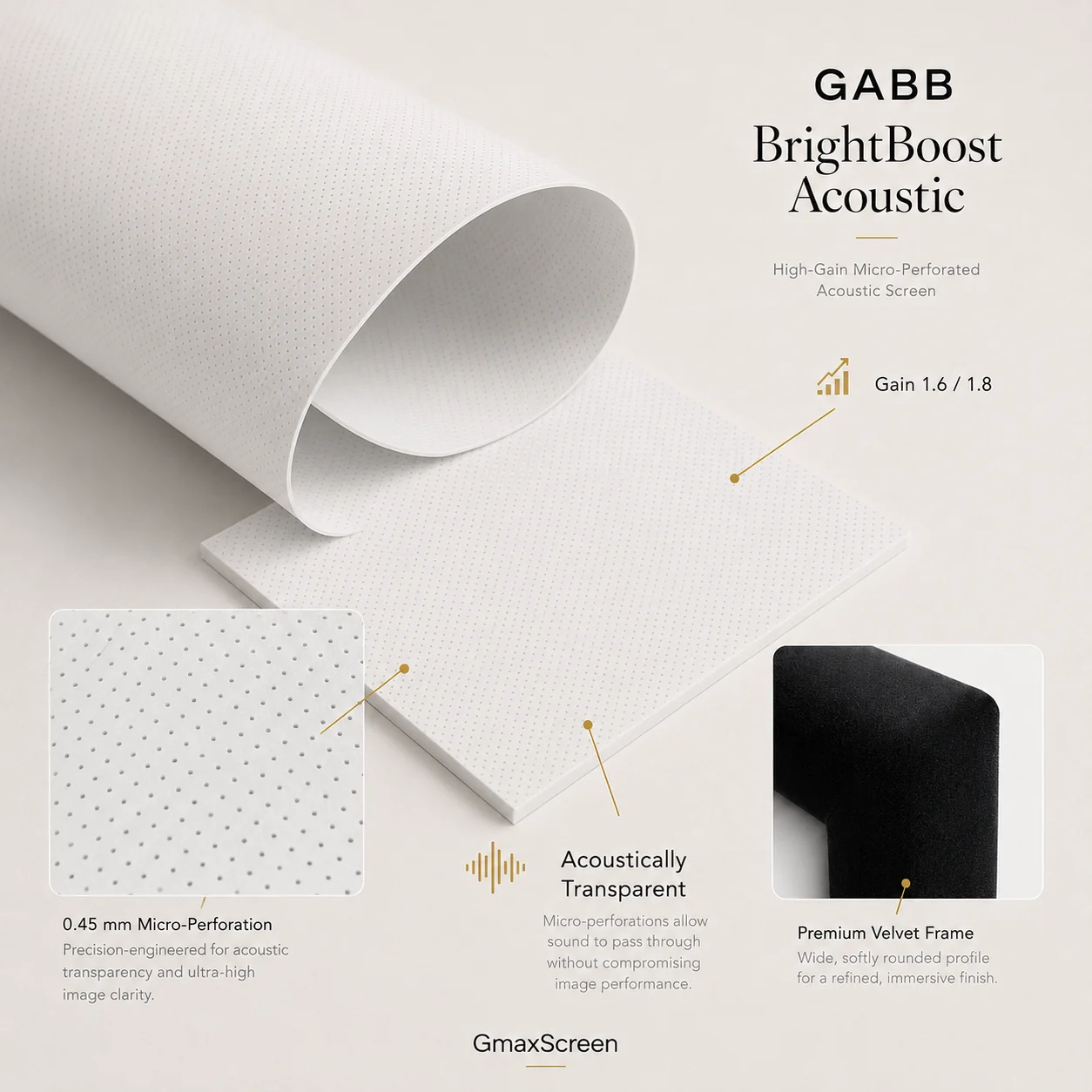 BrightBoost Acoustic material and structure