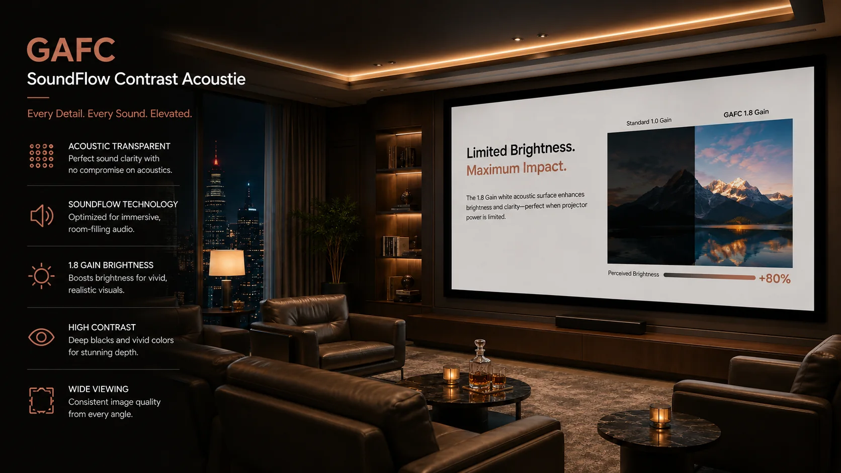 Designed for Enhanced 4K Acoustic Cinema