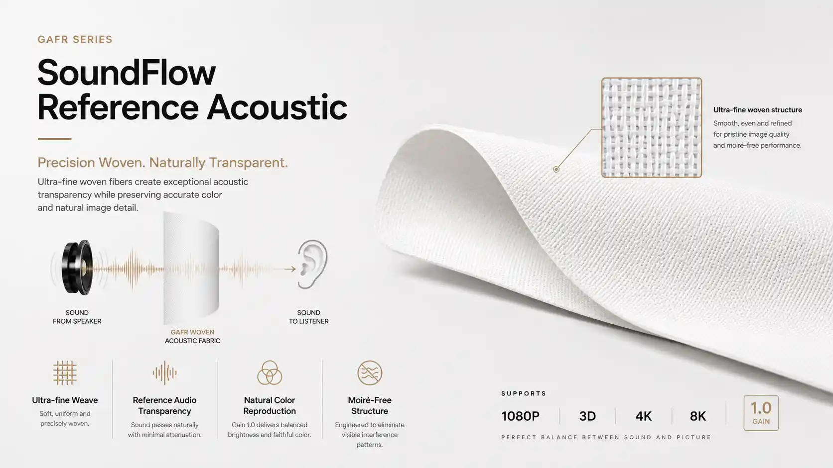 Ultra-Fine Woven Reference Acoustic Surface