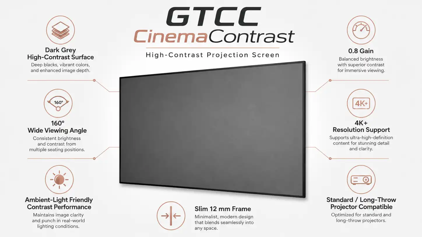 Dark-Gray Surface for Better Perceived Contrast